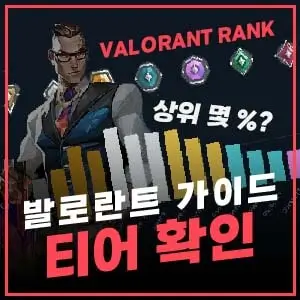 발로란트 티어 확인 가이드 썸네일