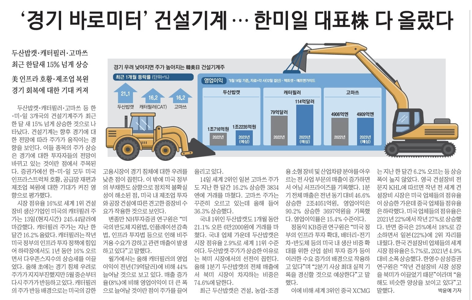 6월 15일 목 신문스크랩10