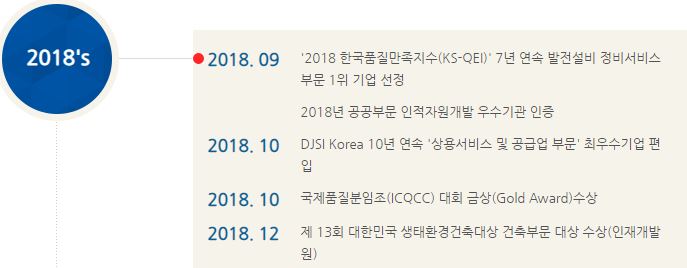 한전KPS 채용