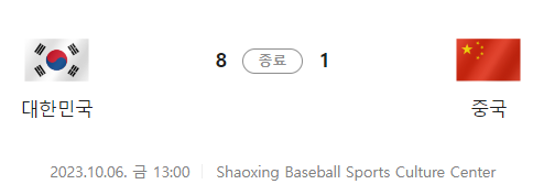 대한민국 VS 중국