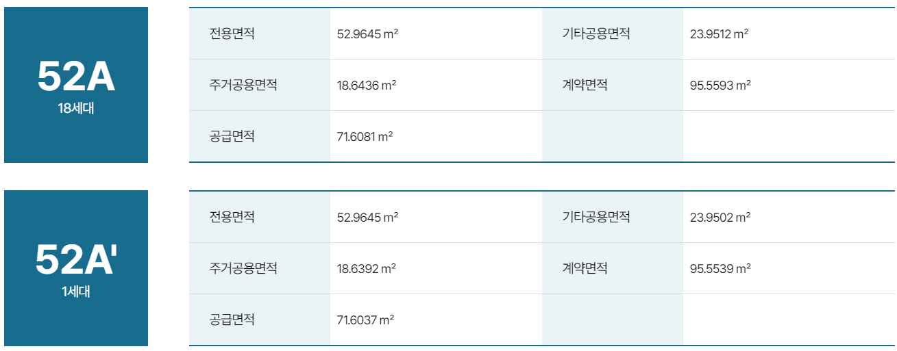 보해썬시티리버파크-11