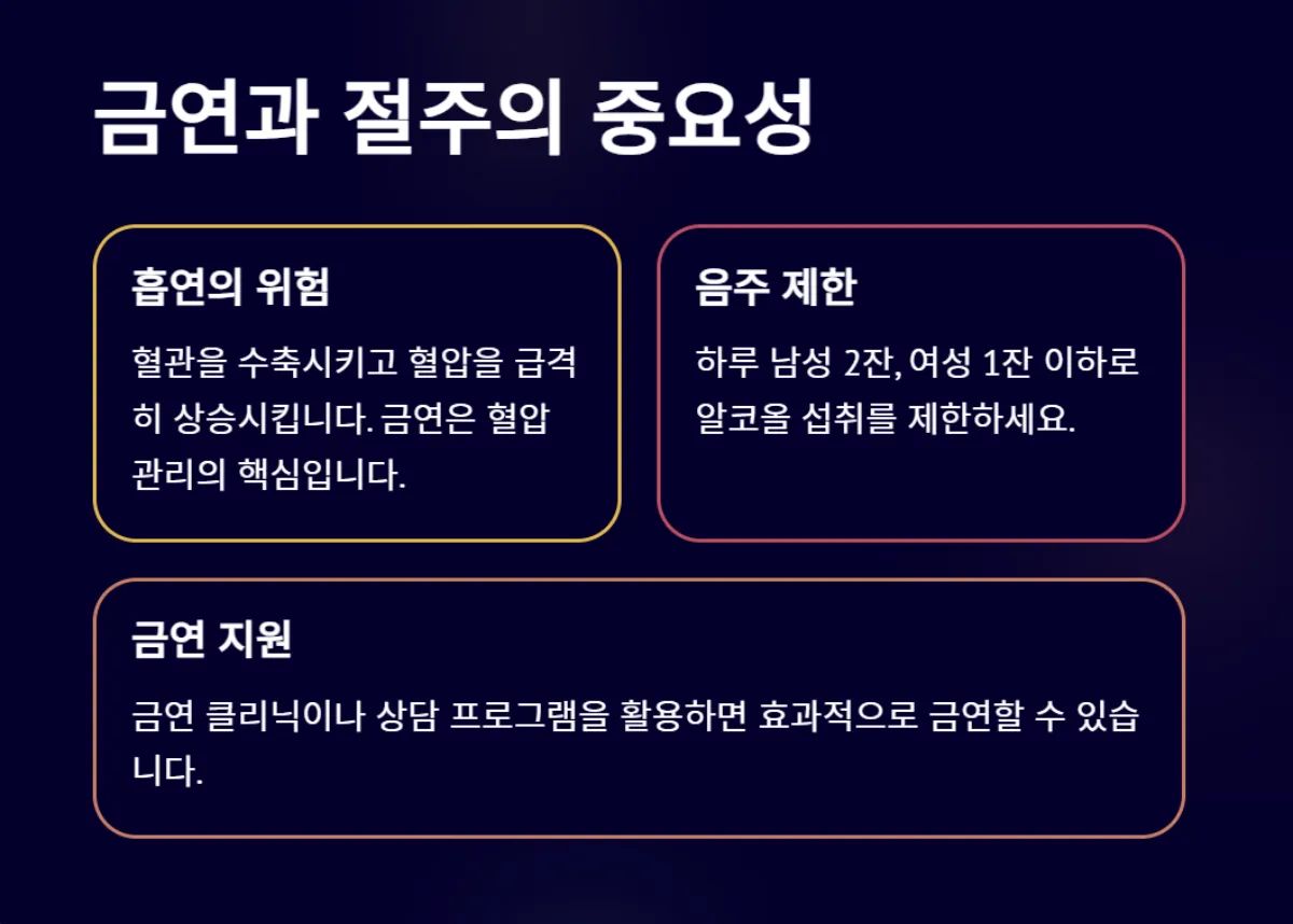 고혈압원인_관리방법 