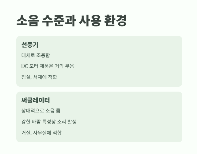 선풍기와 써큘레이터 차이 지금 확인 5