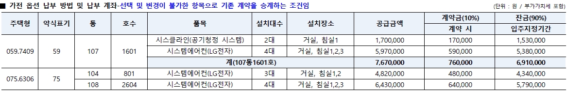 창원자이시그니처계약취소주택-9