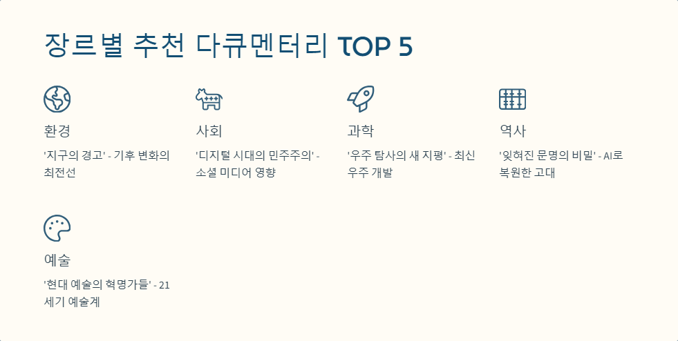 다큐멘터리