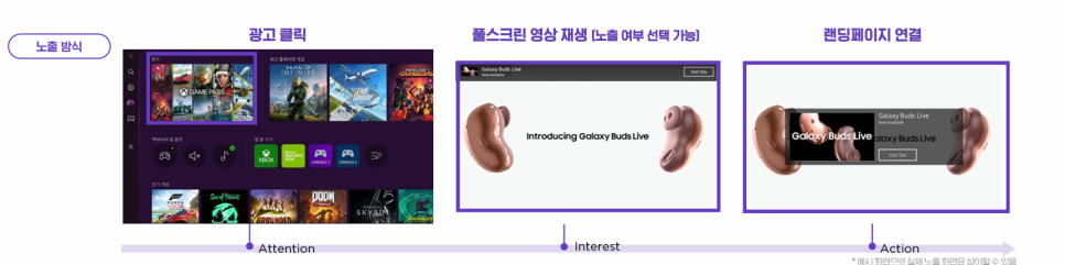 삼성스마트TV Gaming Hub 게이밍허브 광고