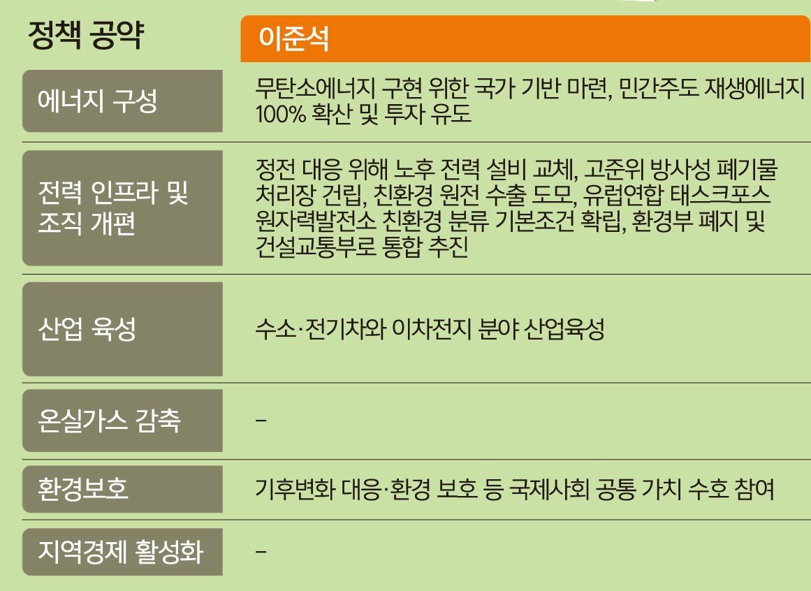 내일기획 이미지