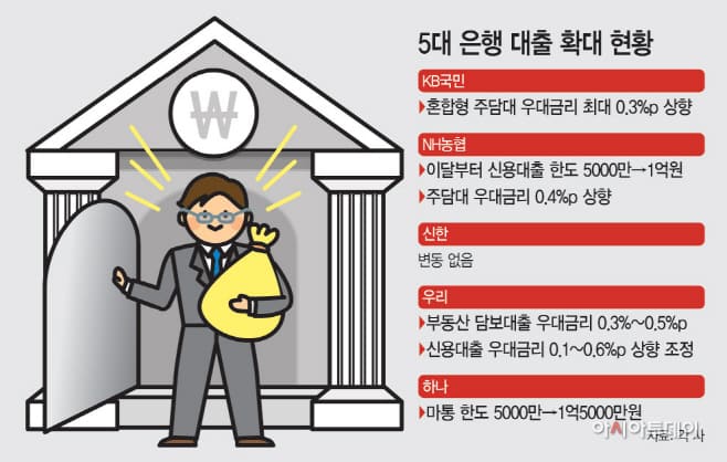  "빚 어느 세월에 다 갚나"