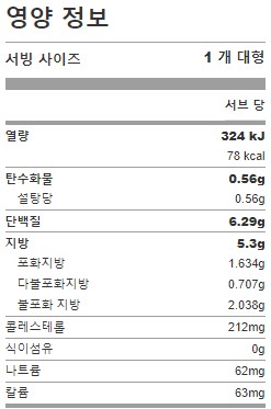 삶은계란 다이어트, 1주일 동안 얼마나 감량 할 수 있을까 삶은계란 다이어트, 1주일 동안 얼마나 감량 할 수 있을까