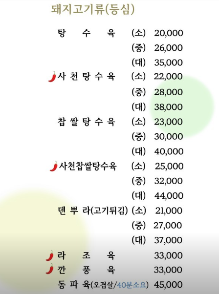 중화 이미지