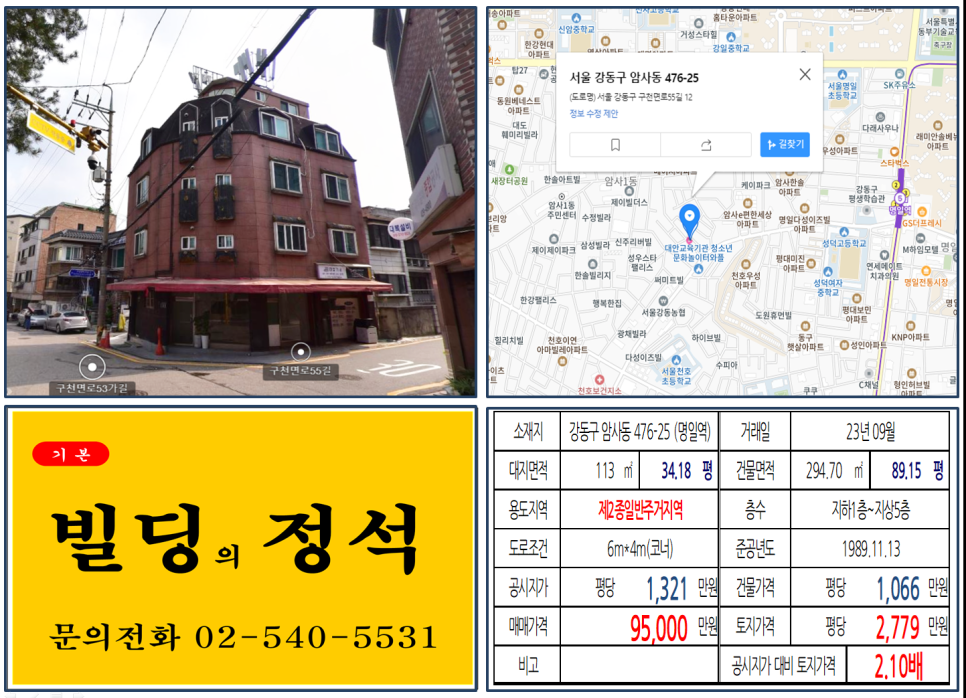  [강동구 암사동 9억 꼬마빌딩 실거래가 조회] 암사동 476-25 (명일역) 9억 5,000만 원, 평당 2,779만 원 매매되었습니다.
