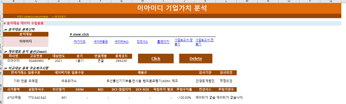  기업분석-이아이디(093230)