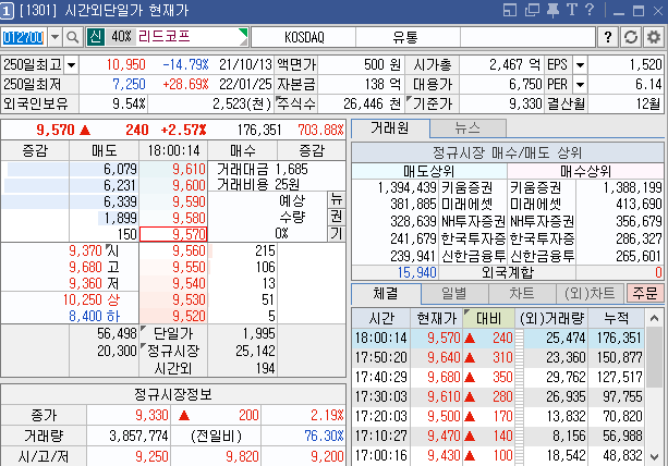 (주)리드코프 이미지