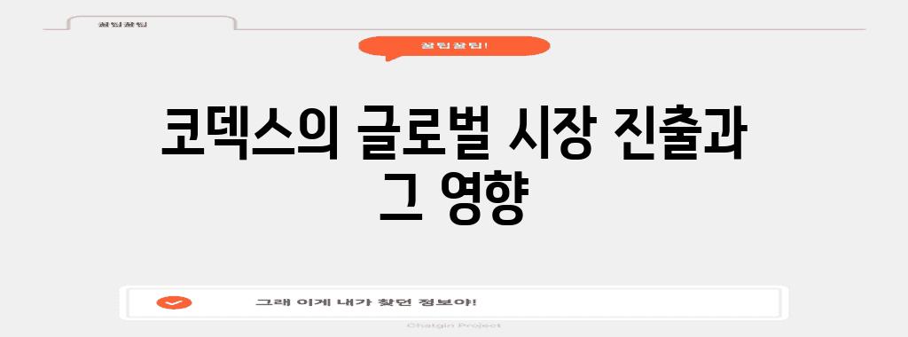 코덱스의 글로벌 시장 진출과 그 영향