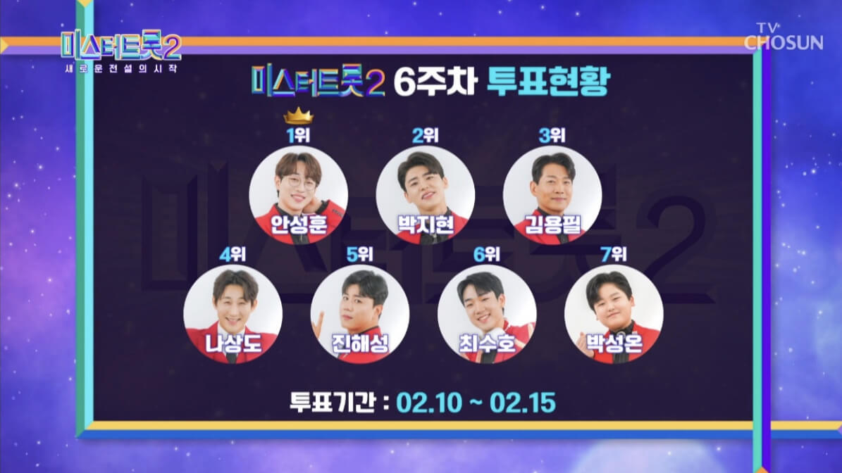 미스터트롯2 투표하기 방법