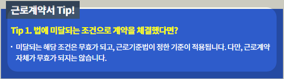 근로계약서 작성방법