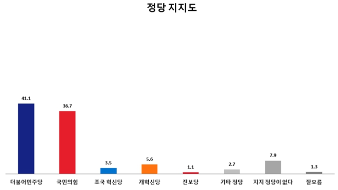 한길 이미지