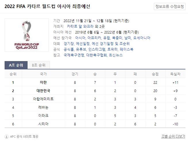예선 이미지