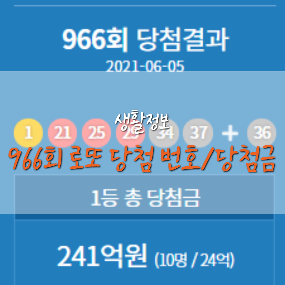  로또 복권 966회 이번 주 1등 당첨 번호와 명당은?
