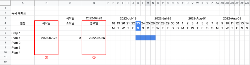 구글스프레드시트-간트차트-min-max-함수-사진
