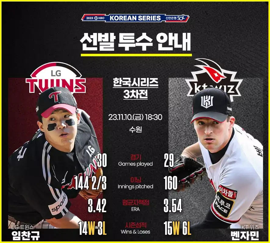 LG vs KT 프로야구 한국시리즈 3차전 선발 투수
