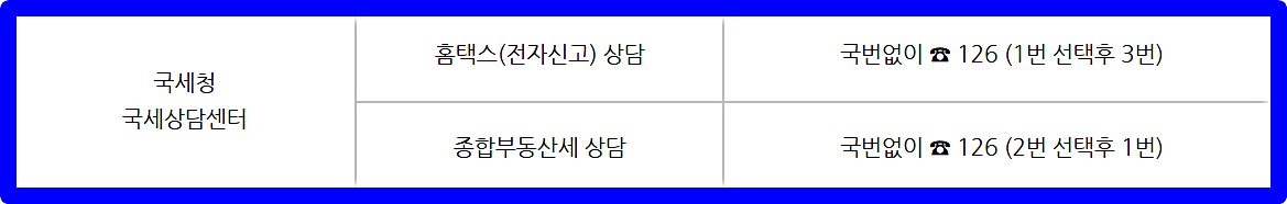 국세청-상담센터