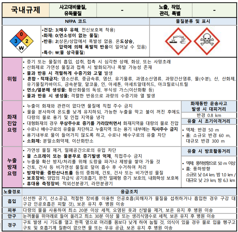 황산 키인포가이드