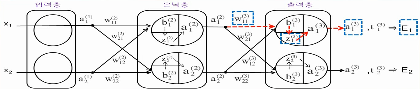 https://blog.kakaocdn.net/dn/dd6n1g/btqWKZqTUE2/vKLtUlRLQmB1TRp8hlAxoK/img.png