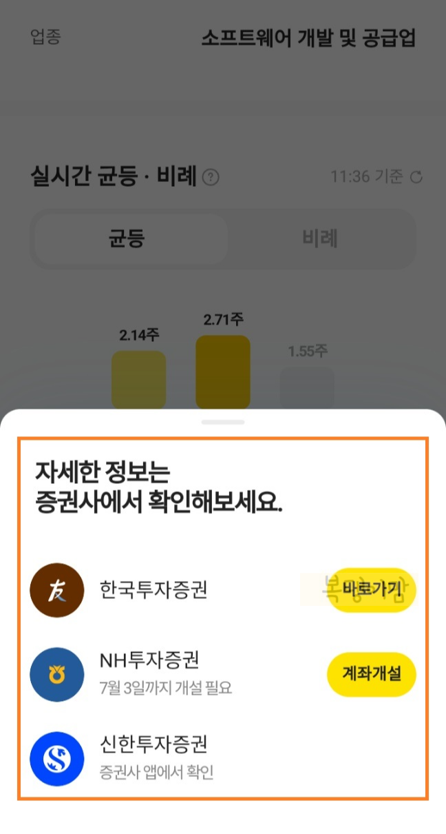 카카오뱅크 공모주 청약 정보 