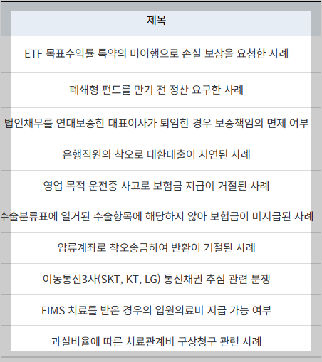 출처; 금융분쟁조정위원회 결정사례 등 더 많은 금융분쟁 사례