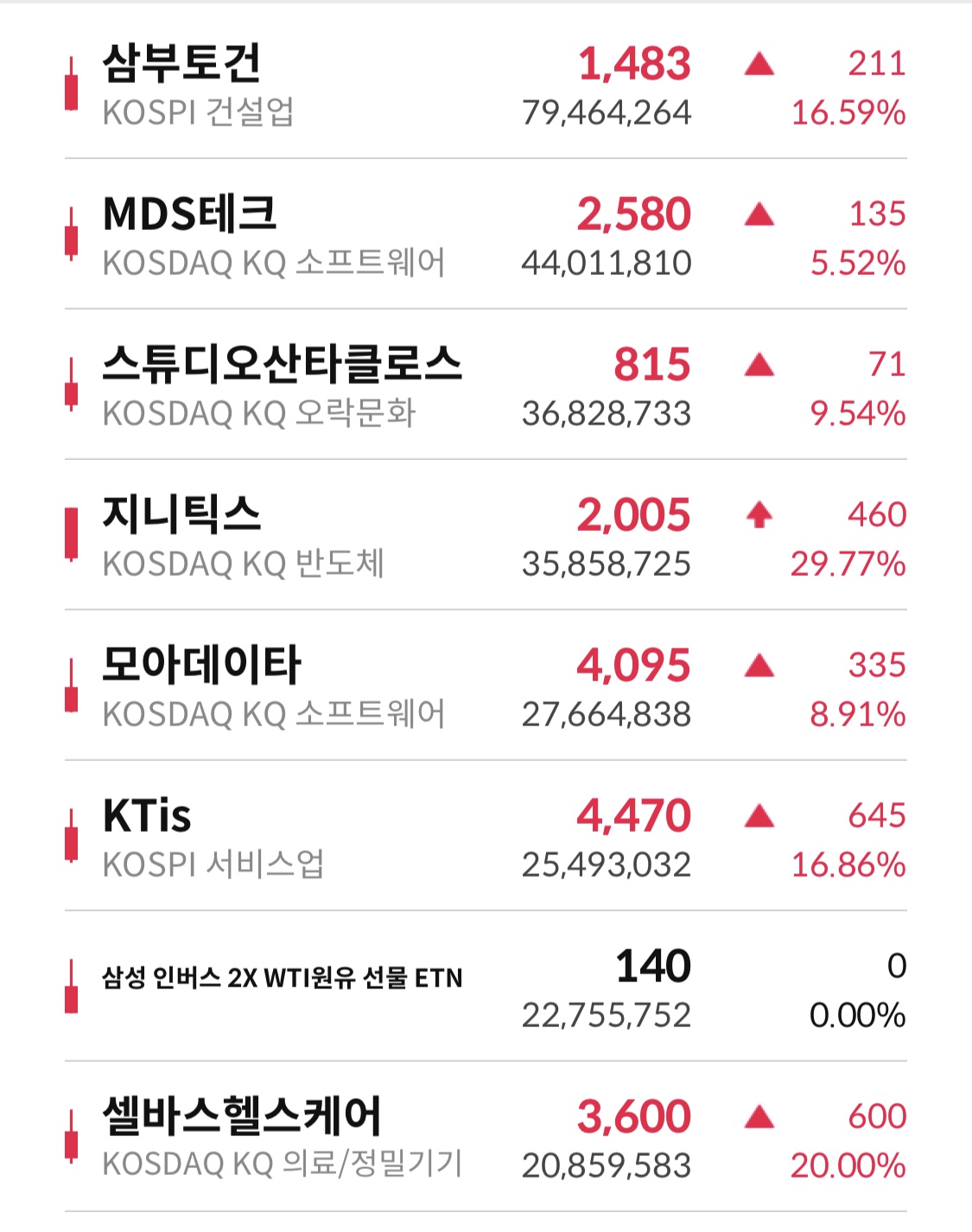 산타하이텍 이미지