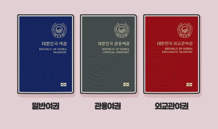  여권 발급 또는 갱신 준비물 뭐가 있을까요? 그리고 차세대 전자 여권은 언제부터?