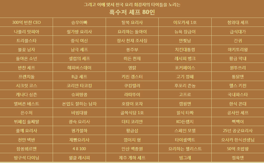 흑백요리사 출연진 심사위원 줄거리 기본정보