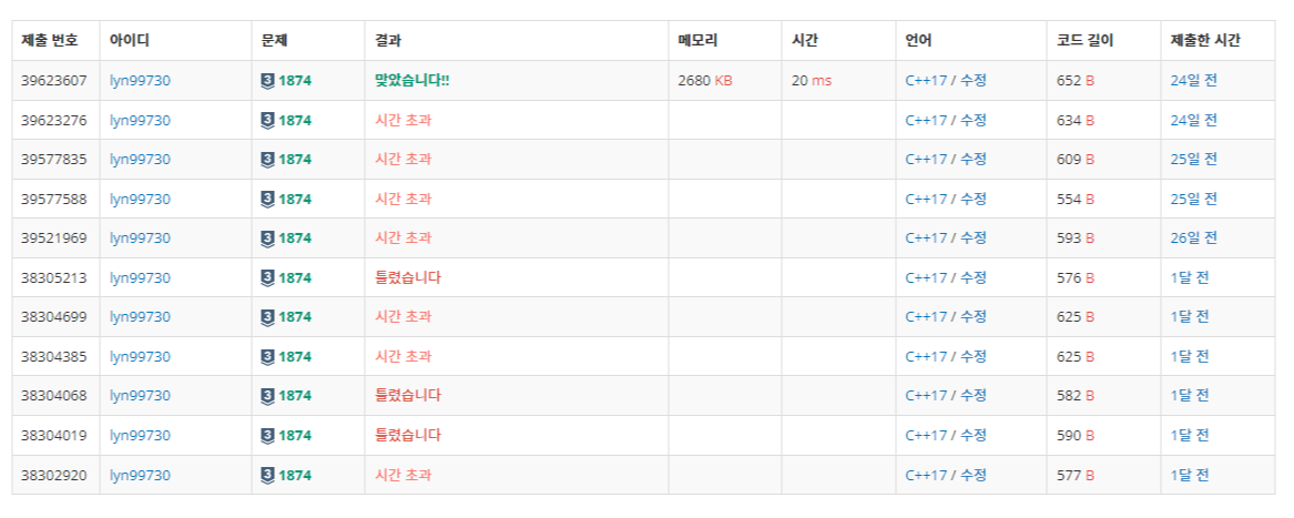 백준 BOJ 1874번 스택 수열 문제 C++ 제출 결과
