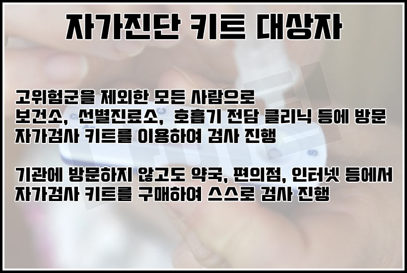 자가진단 키트 대상자