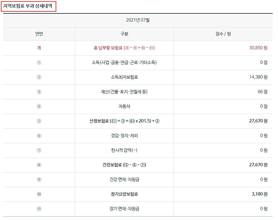 보험-상세-내역