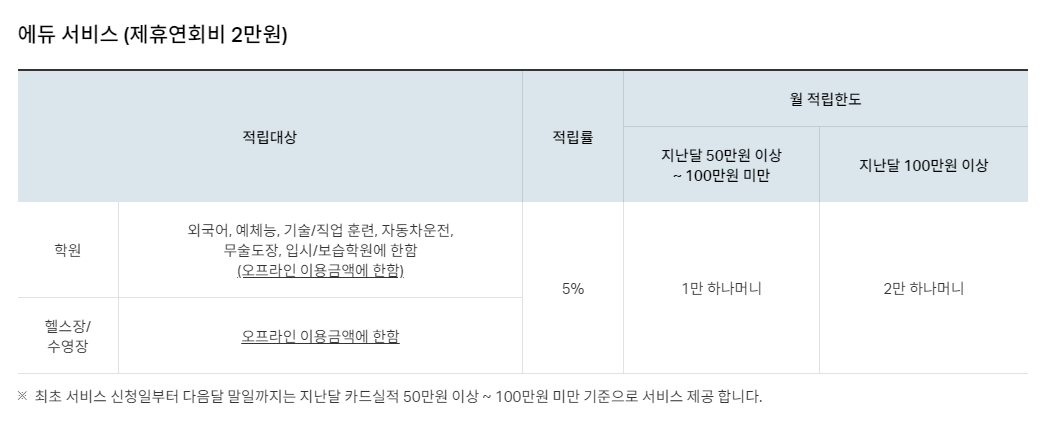 하나 내맘대로 쁨카드