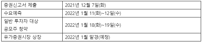 lg엔솔 공모주 청약일정
