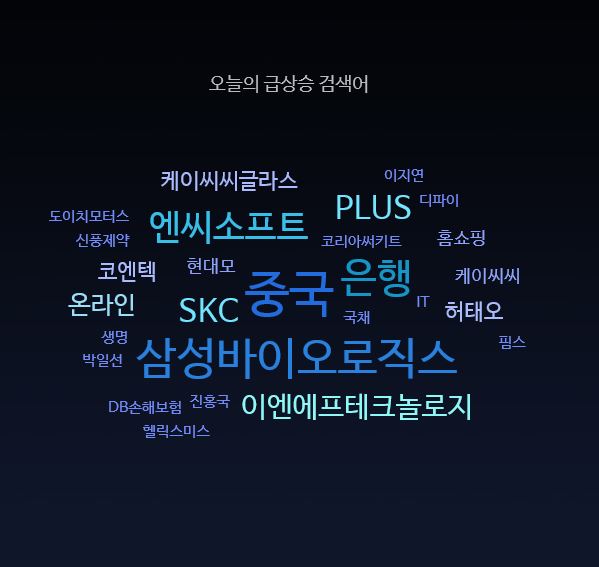  '애널리스트'들이 매일매일 제일 많이 검색하는 것은 ?