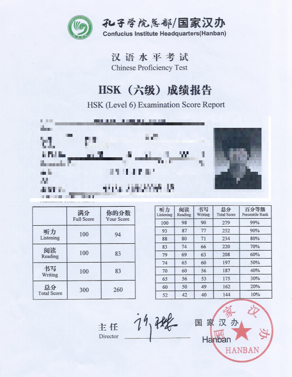  해커스 HSK 6급 (HSK 6급 260점) HSK 개편?