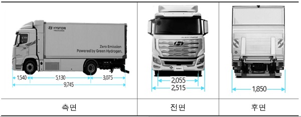 정부-현대차 협력해 만든 수소화물차 10대 스위스로 첫 수출