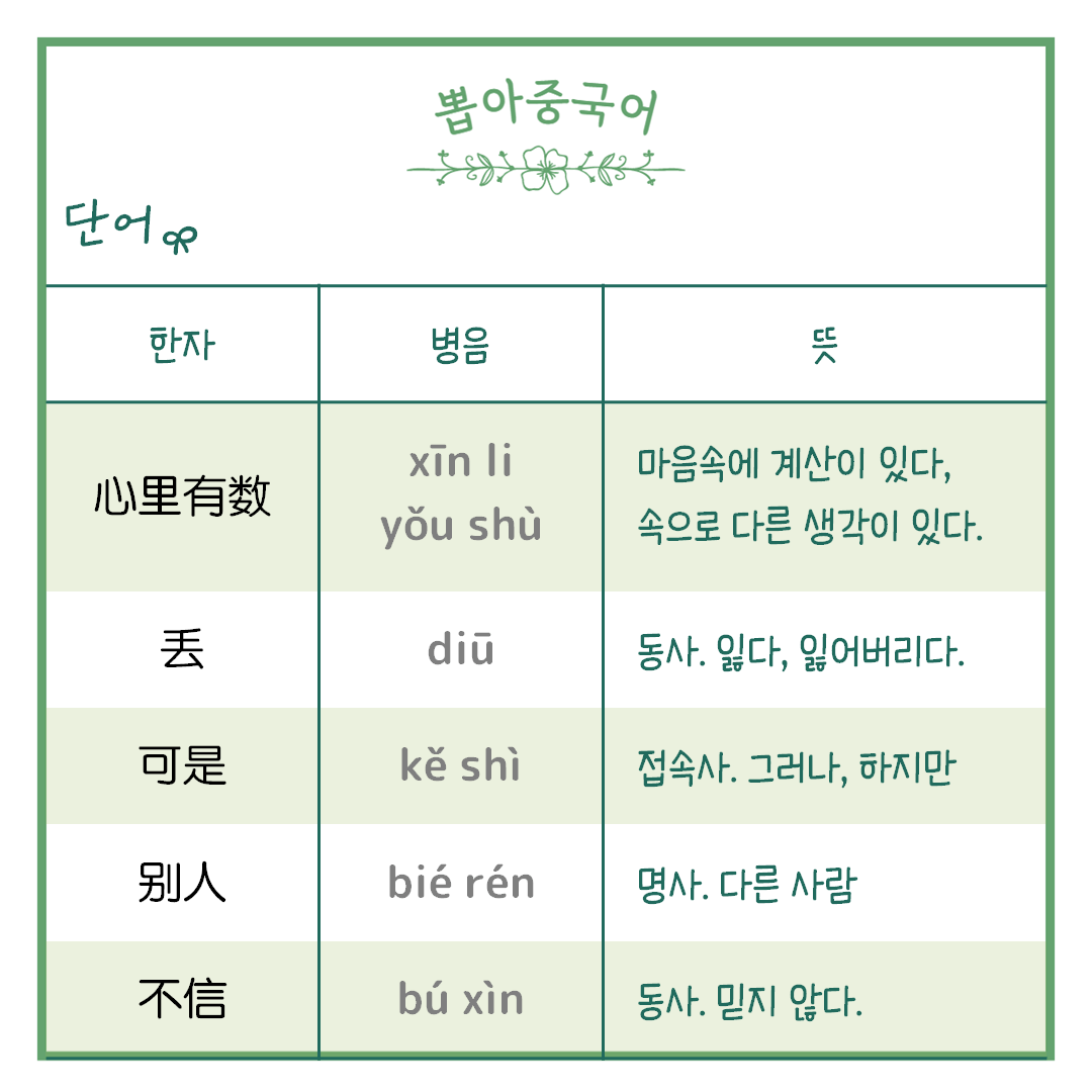 단어
