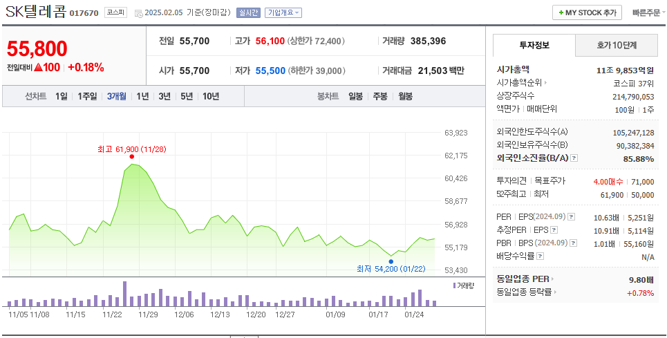딥시크 관련주 10종목 (카카오, 삼성전자 등) 20 img