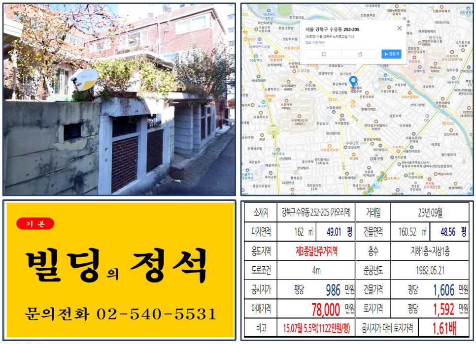  [강북구 광산사거리 7억 꼬마빌딩 실거래가 조회] 수유동 252-205 (가오리역) 7억 8,000만 원, 평당 1,592만 원 매매되었습니다.