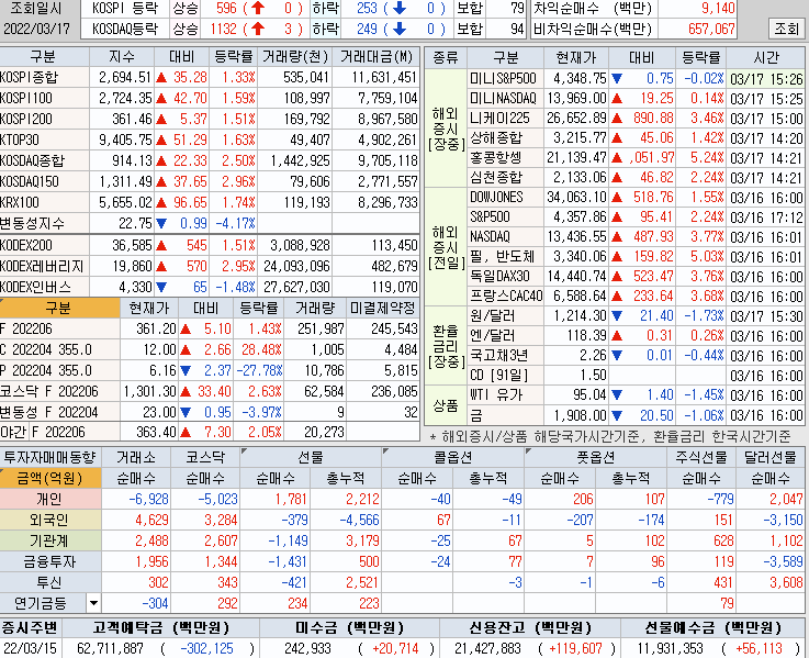  휴림로봇,덱스터,오픈베이스 주가전망 및 차트분석입니다.