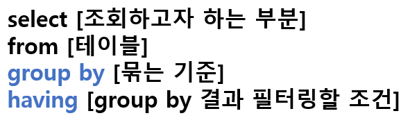  [오라클, MySQL] 컬럼을 그룹지어 통계를 파악하자. group by와  having절 사용법, 사용 가능 대표 집계함수, 특징