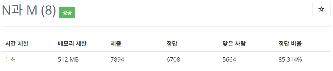  [백준(BOJ)] 15657번 : N과 M (8) - C++[CPP]