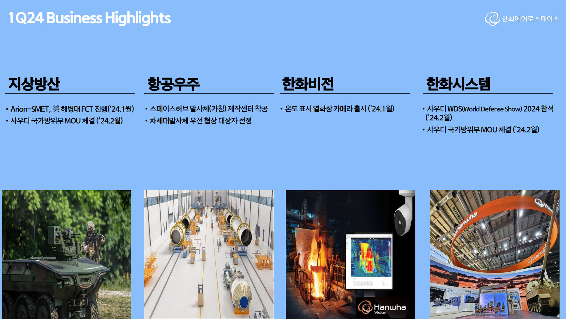  한화에어로스페이스, 주식 사도 괜찮을까?