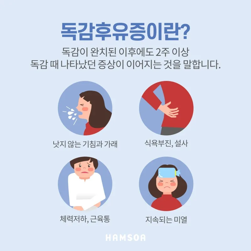 a형 독감 후유증 정리_2