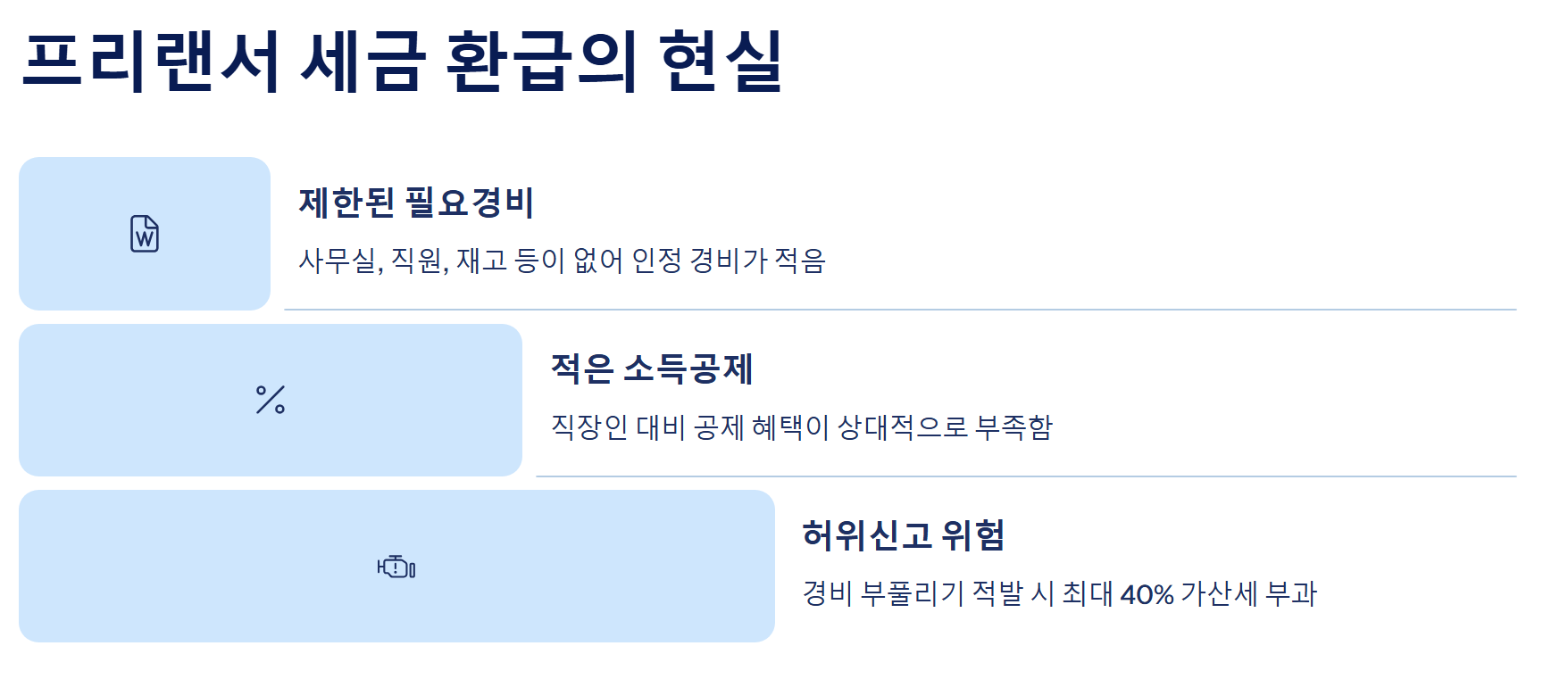 프리랜서가 꼭 알아야 할 세금 종류와 신고 개념 정리